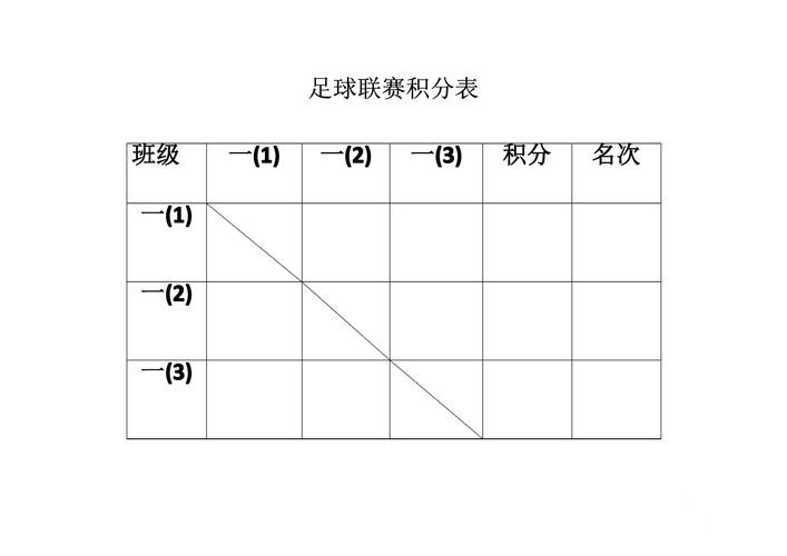 2026世界杯比分APP对比，比赛结果和比分推送哪个更方便