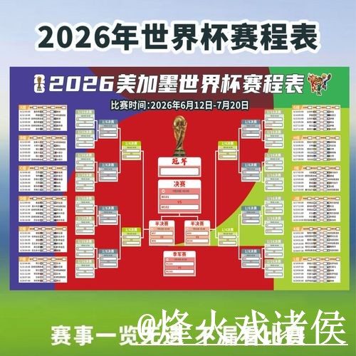 2026世界杯赛程竞猜平台避坑说明，常见疑问和规则理解要注意
